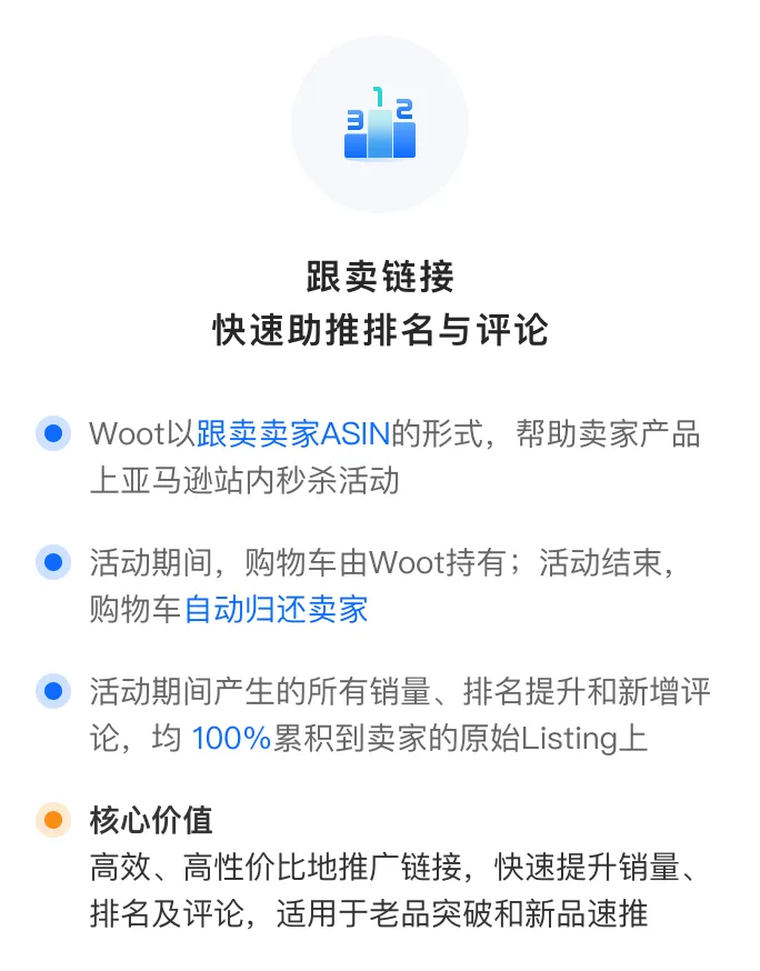 跟卖链接