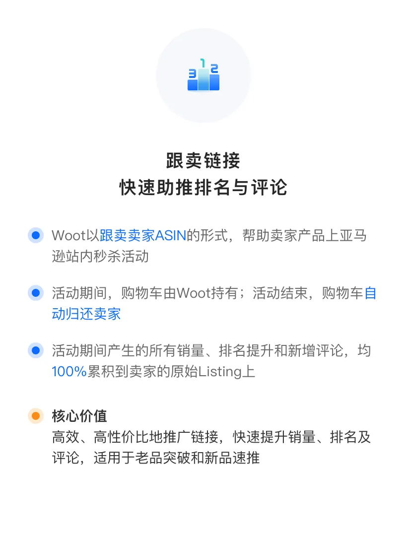跟卖链接